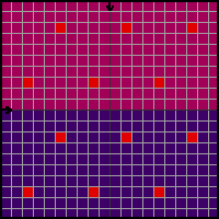 Diagram till r�nder och prickar p� tr�jan